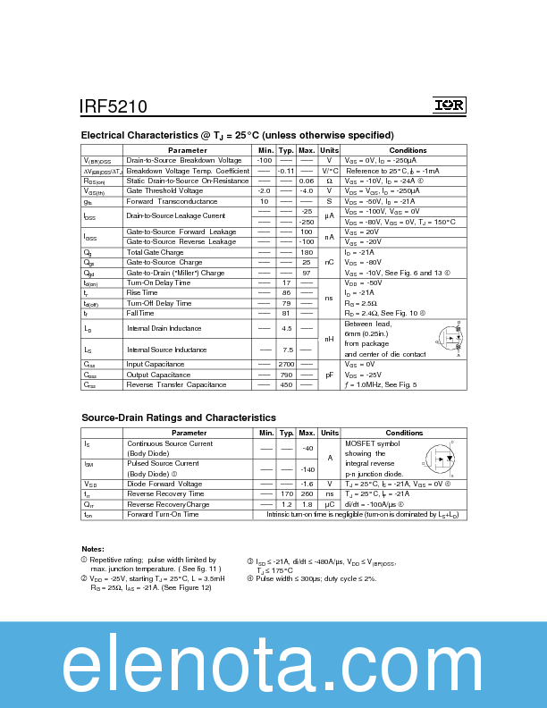 IRF5210 Datasheet PDF (125 KB) International Rectifier | Pobierz z ...