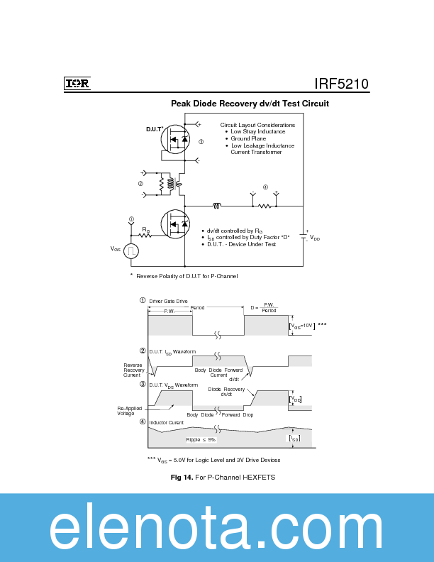 IRF5210 Datasheet PDF (125 KB) International Rectifier | Pobierz z ...