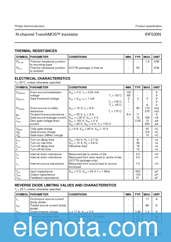 IRF530N Datasheet PDF (98 KB) Philips | Pobierz z Elenota.pl