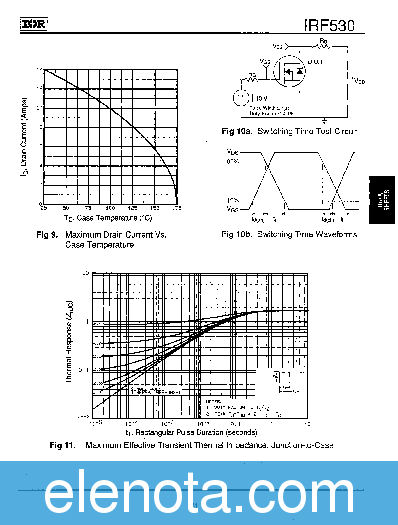 IRF530 Datasheet PDF (176 KB) International Rectifier | Pobierz z ...