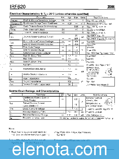 IRF620 Datasheet PDF (176 KB) International Rectifier | Pobierz z ...