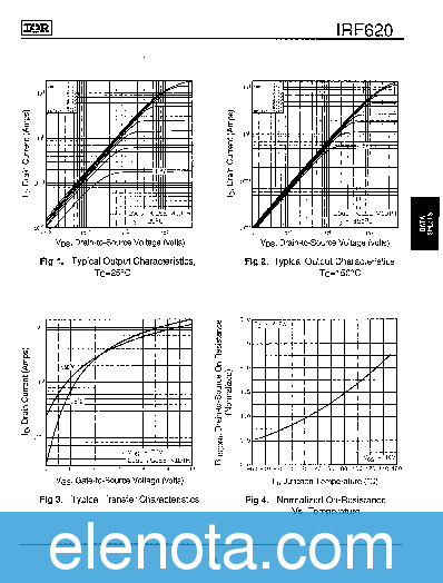 IRF620 Datasheet PDF (176 KB) International Rectifier | Pobierz z ...