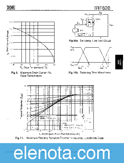IRF620 Datasheet PDF (176 KB) International Rectifier | Pobierz z ...