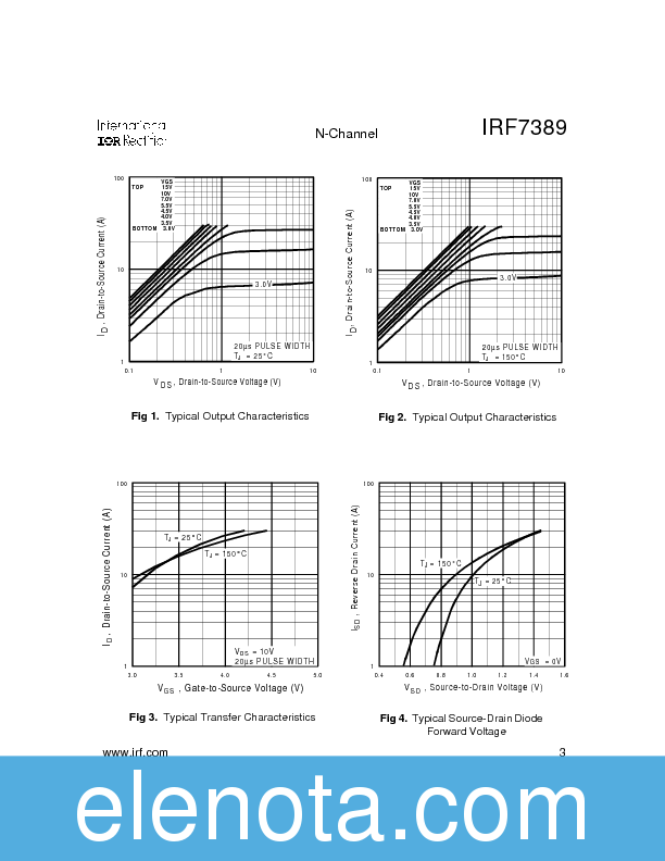 IRF7389 Datasheet PDF (165 KB) International Rectifier | Pobierz z ...