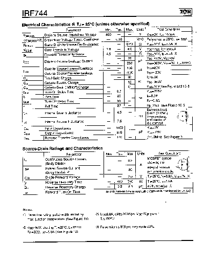 IRF744 Datasheet PDF (208 KB) International Rectifier | Pobierz z ...