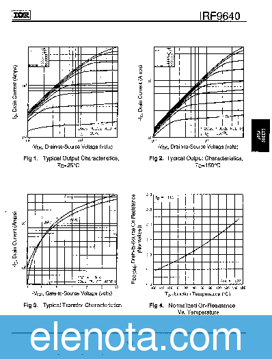 IRF9640 Datasheet PDF (171 KB) International Rectifier | Pobierz z ...