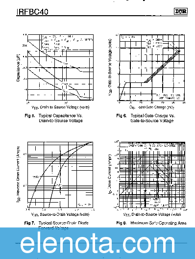 IRFBC40 Datasheet PDF (179 KB) International Rectifier | Pobierz z ...