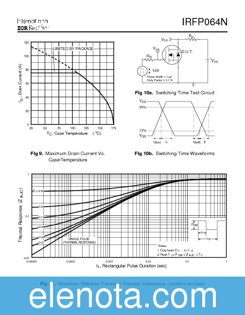 IRFP064N Datasheet PDF (108 KB) International Rectifier | Pobierz z ...
