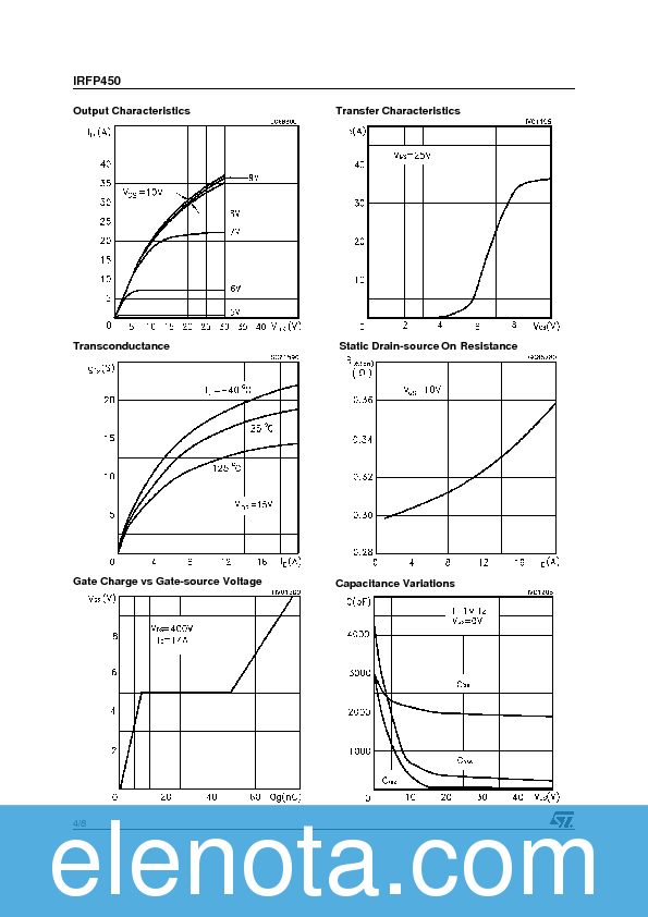 IRFP450 Datasheet PDF (89 KB) STMicroelectronics | Pobierz z Elenota.pl