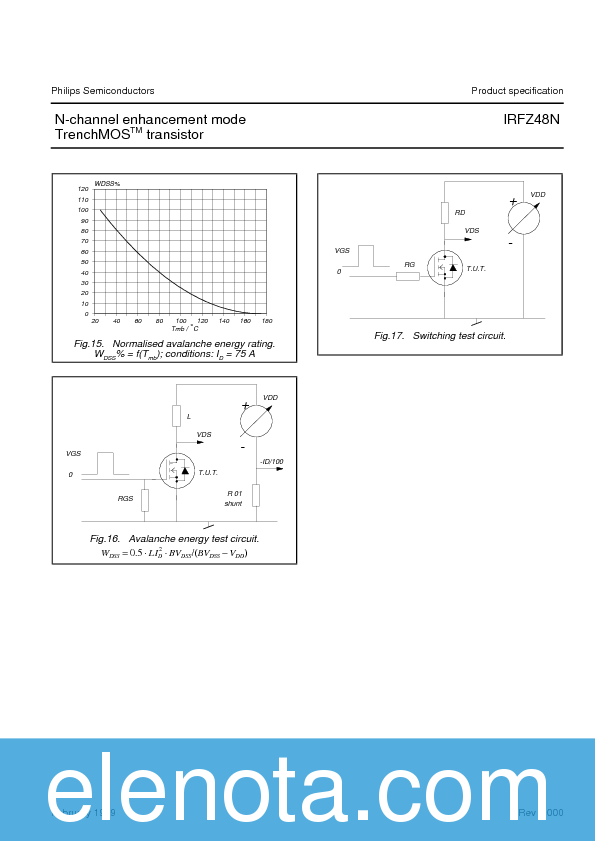 IRFZ48N Datasheet PDF (53 KB) Philips | Pobierz z Elenota.pl