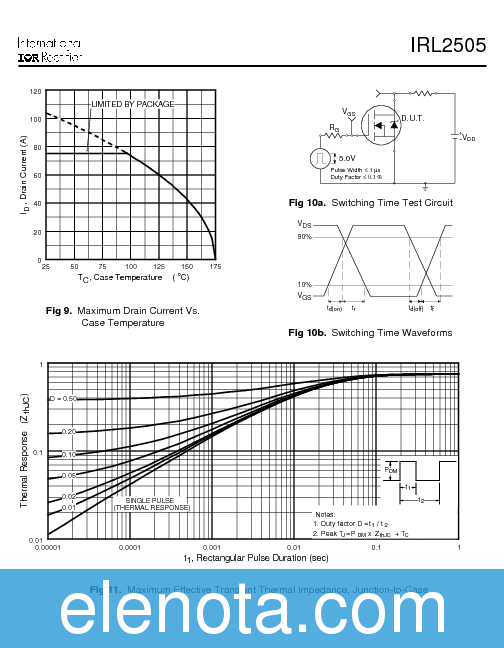 IRL2505 Datasheet PDF (102 KB) International Rectifier | Pobierz z ...