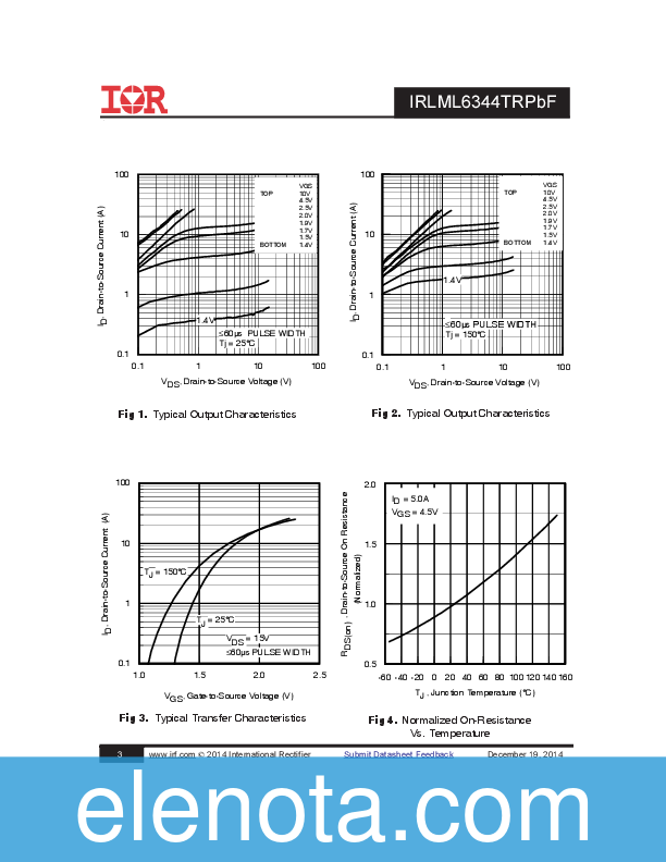 IRLML6344 Datasheet PDF (205 KB) IRF International Rectifier | Pobierz ...