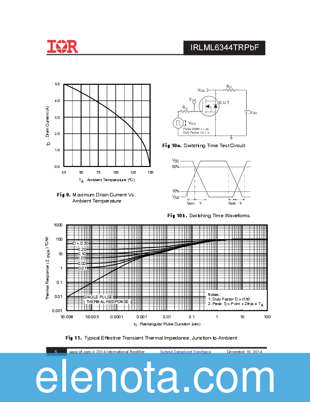 IRLML6344 Datasheet PDF (205 KB) IRF International Rectifier | Pobierz ...