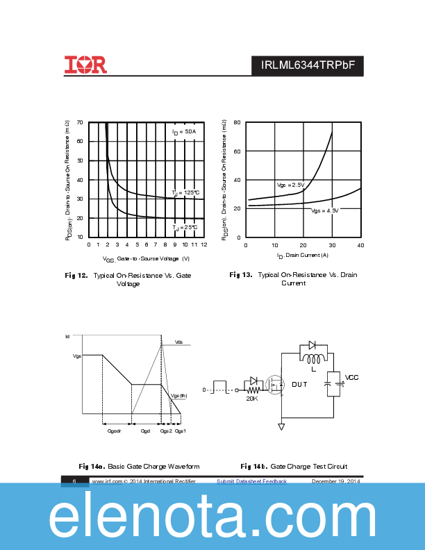 IRLML6344 Datasheet PDF (205 KB) IRF International Rectifier | Pobierz ...