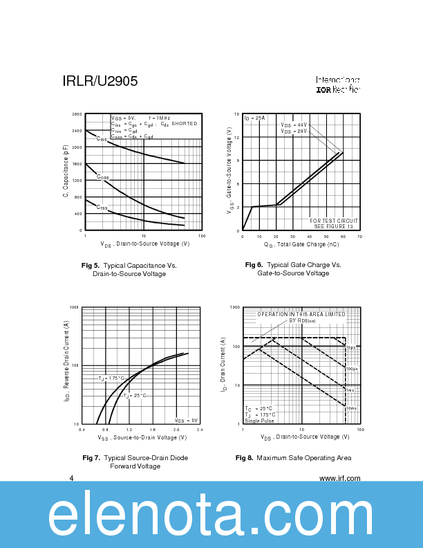IRLR2905 Datasheet PDF (135 KB) International Rectifier | Pobierz z ...
