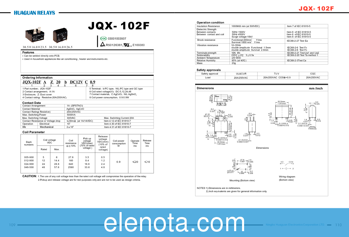 JQX-102F Datasheet PDF (485 KB) Ningbo Huaguan Electronics | Pobierz z ...