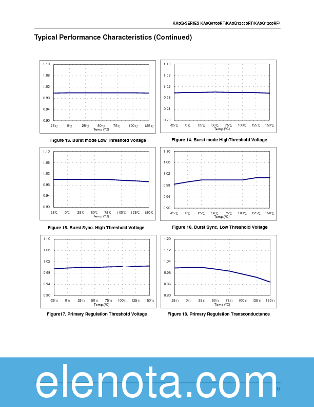 KA5Q0765RT Datasheet PDF (157 KB) Fairchild | Pobierz z Elenota.pl