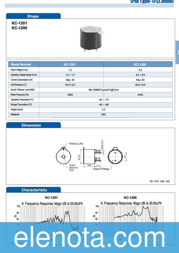 KC-1206 Datasheet PDF (217 KB) Noname | Pobierz z Elenota.pl