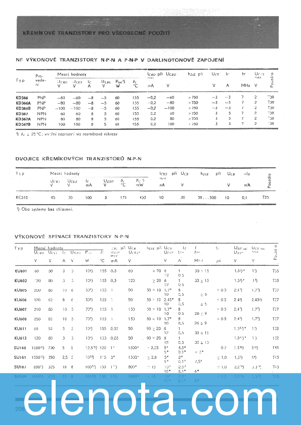 KD3055 Datasheet PDF (1.87 MB) Tesla | Pobierz z Elenota.pl
