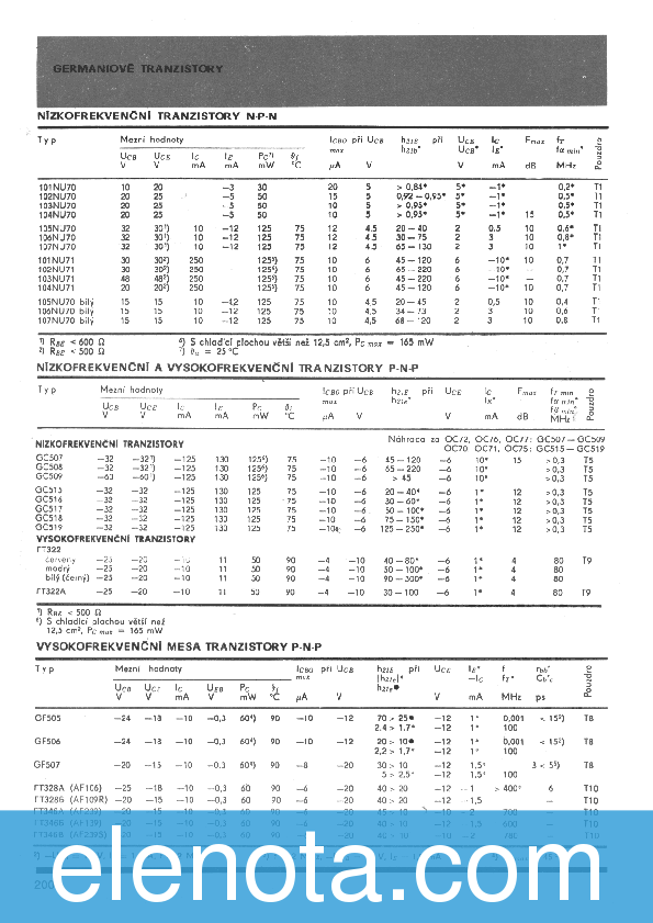 KD503 Datasheet PDF (1.87 MB) Tesla | Pobierz z Elenota.pl