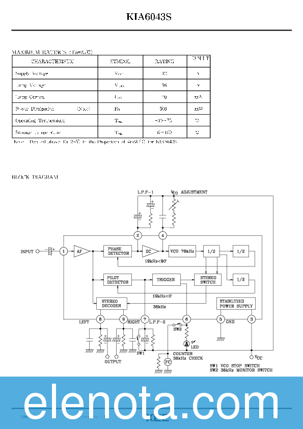 KIA6043S Datasheet PDF (687 KB) KEC | Pobierz z Elenota.pl