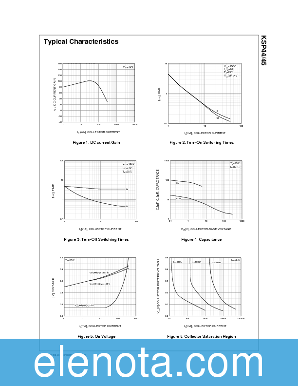KSP44 Datasheet PDF (74 KB) Fairchild | Pobierz z Elenota.pl