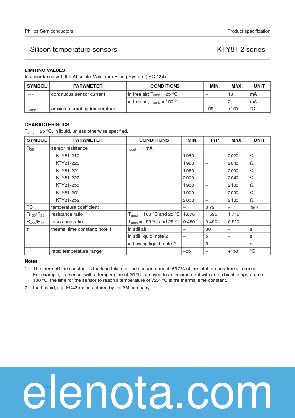 KTY81210 Datasheet PDF (128 KB) Philips Pobierz z Elenota.pl