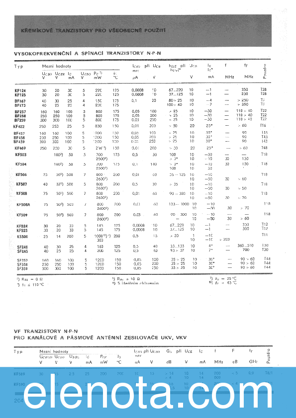 KU611 Datasheet PDF (1.87 MB) Tesla | Pobierz z Elenota.pl