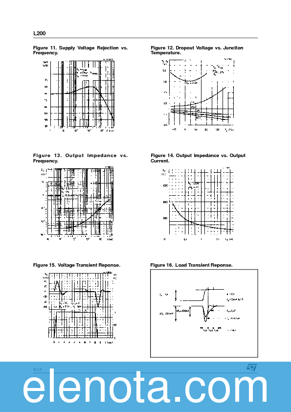 L200 Datasheet PDF (283 KB) STMicroelectronics | Pobierz z Elenota.pl