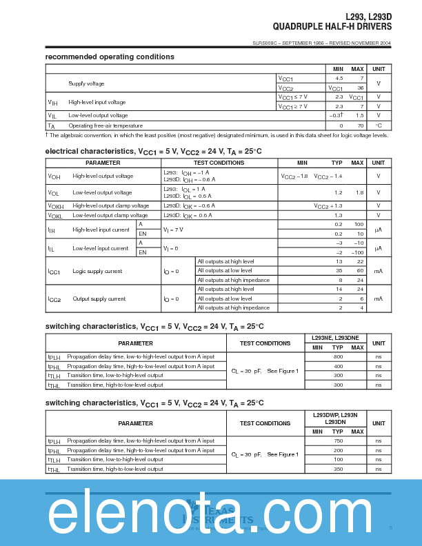 L293DNE Datasheet PDF (494 KB) Texas Instruments | Pobierz z Elenota.pl