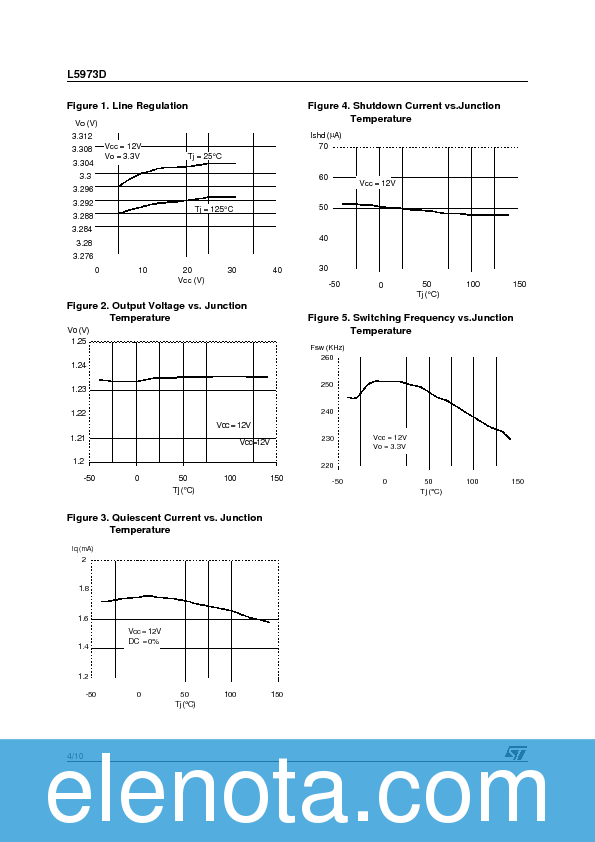 L5973D Datasheet PDF (86 KB) STMicroelectronics | Pobierz z Elenota.pl