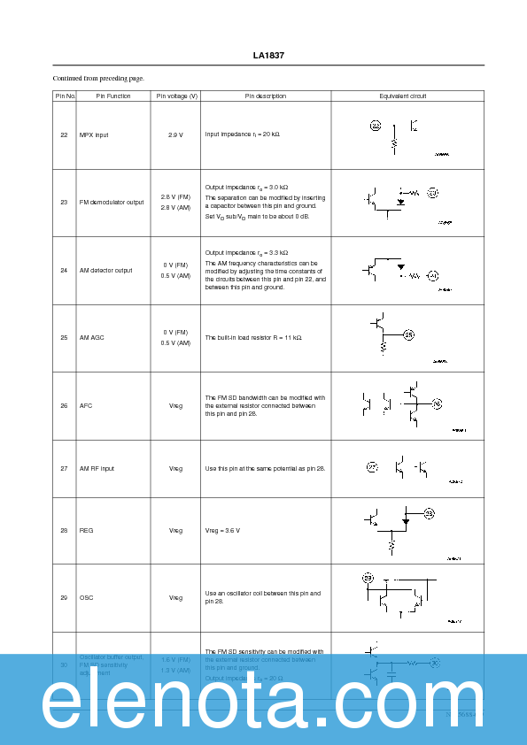 LA1837 Datasheet PDF (256 KB) Sanyo | Pobierz z Elenota.pl