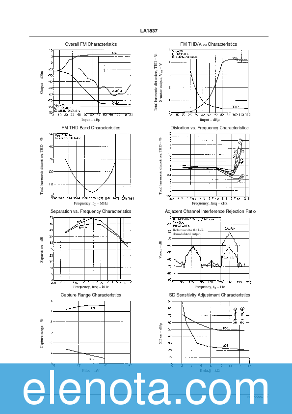 LA1837 Datasheet PDF (256 KB) Sanyo | Pobierz z Elenota.pl