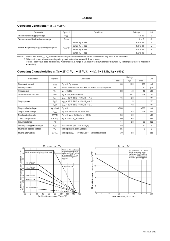 LA4663 Datasheet PDF (113 KB) Sanyo | Pobierz z Elenota.pl