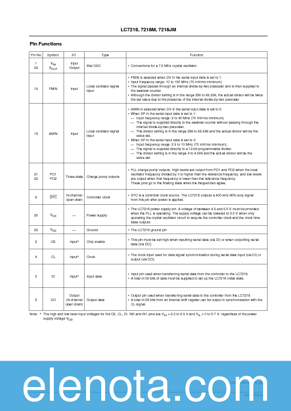 LC7218 Datasheet PDF (264 KB) Sanyo | Pobierz z Elenota.pl