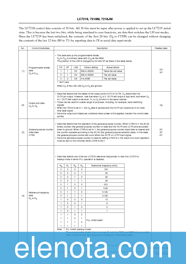 LC7218 Datasheet PDF (264 KB) Sanyo | Pobierz z Elenota.pl