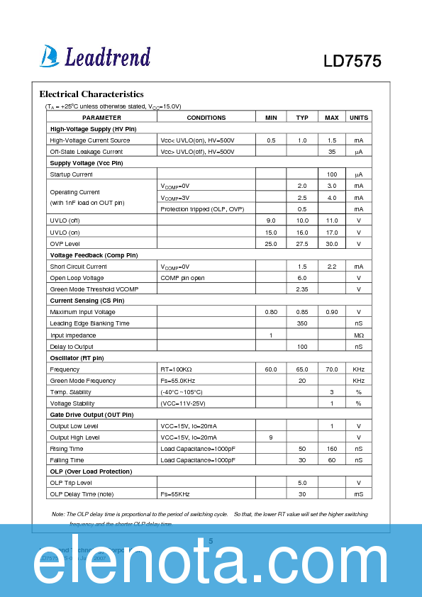 LD7575 Datasheet PDF (337 KB) Leadtrend | Pobierz z Elenota.pl
