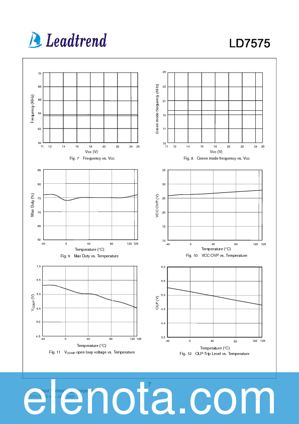 LD7575 Datasheet PDF (337 KB) Leadtrend | Pobierz z Elenota.pl