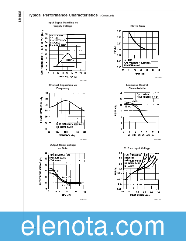LM1036 Datasheet PDF (396 KB) National Semiconductor | Pobierz z Elenota.pl