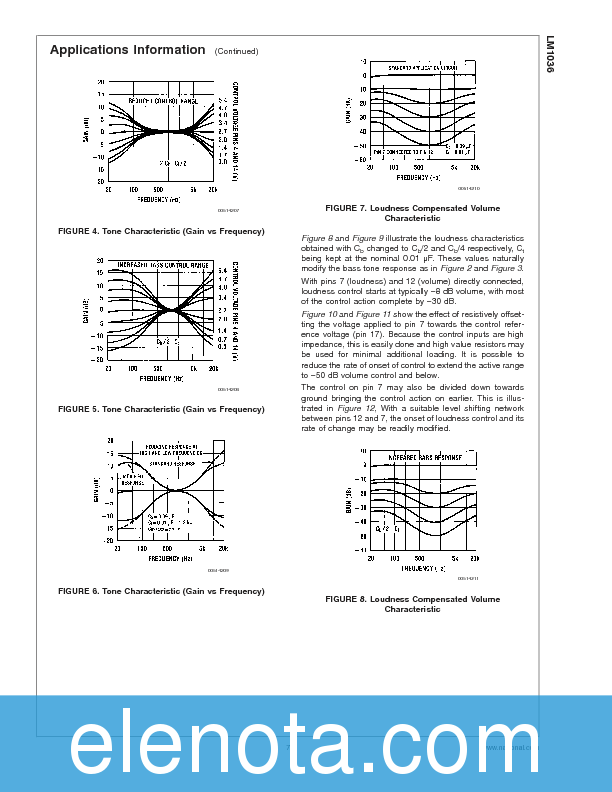 LM1036 Datasheet PDF (396 KB) National Semiconductor | Pobierz z Elenota.pl