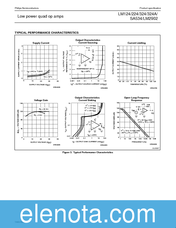 LM2902N Datasheet PDF (141 KB) NXP | Pobierz z Elenota.pl