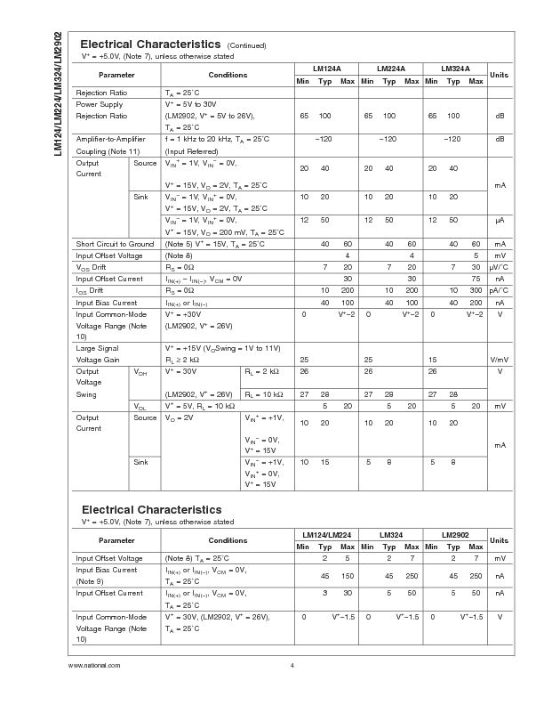 LM324 Datasheet PDF (530 KB) National Semiconductor | Pobierz z Elenota.pl