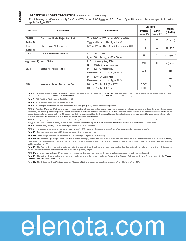 LM3886 Datasheet PDF (852 KB) National Semiconductor | Pobierz z Elenota.pl