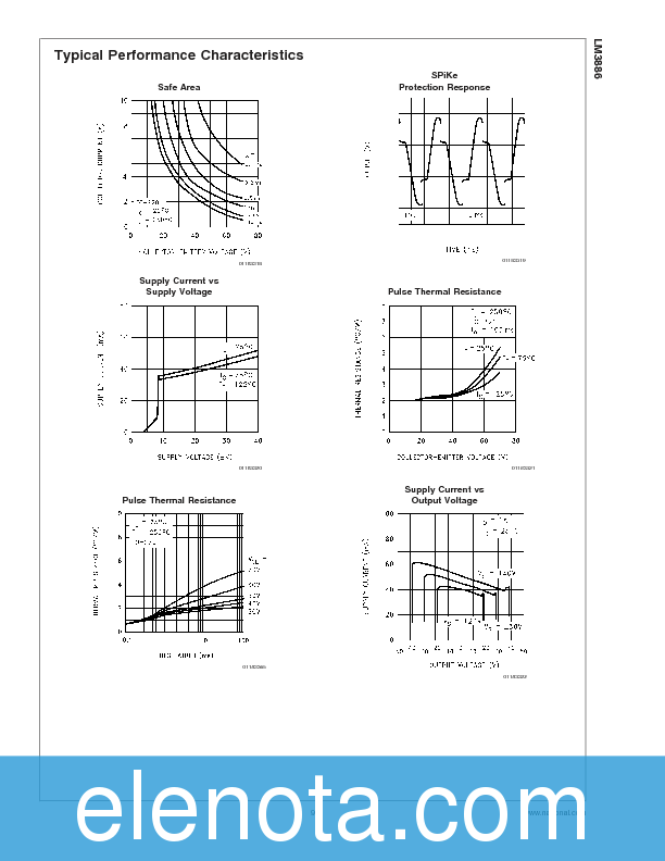 LM3886 Datasheet PDF (852 KB) National Semiconductor | Pobierz z Elenota.pl