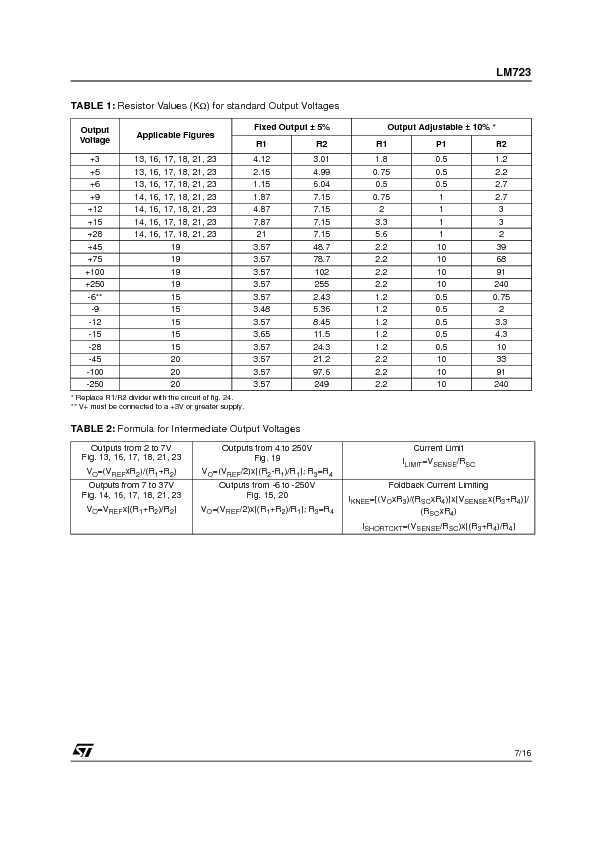 LM723 Datasheet PDF (1.49 MB) STMicroelectronics | Pobierz z Elenota.pl