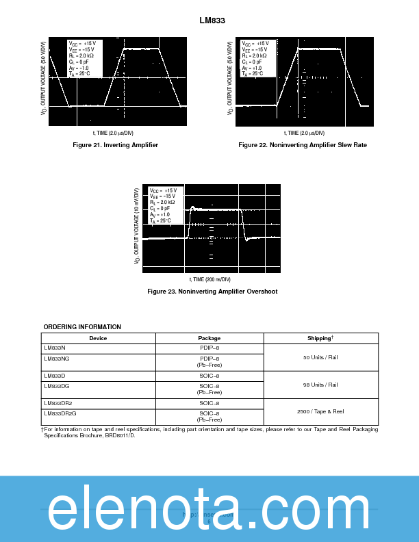 LM833 Datasheet PDF (100 KB) ON Semiconductor | Pobierz z Elenota.pl