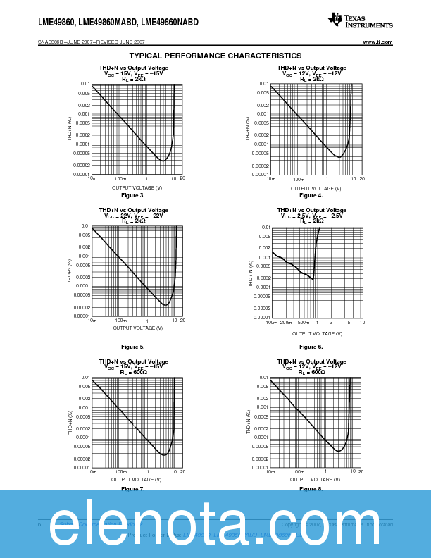 LME49860 Datasheet PDF (1.65 MB) Texas Instruments | Pobierz z Elenota.pl