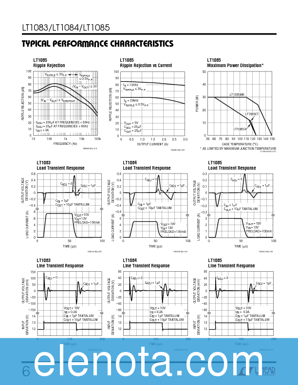LT1083 Datasheet PDF (232 KB) Linear Technology | Pobierz z Elenota.pl