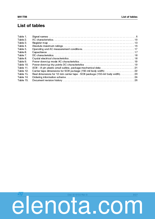 M41T56 Datasheet PDF (478 KB) STMicroelectronics | Pobierz z Elenota.pl