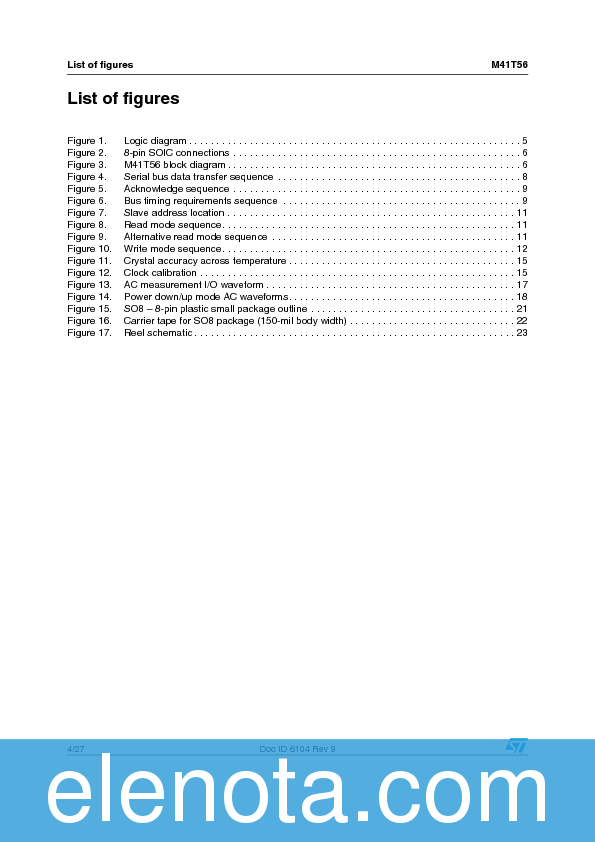 M41T56 Datasheet PDF (478 KB) STMicroelectronics | Pobierz z Elenota.pl